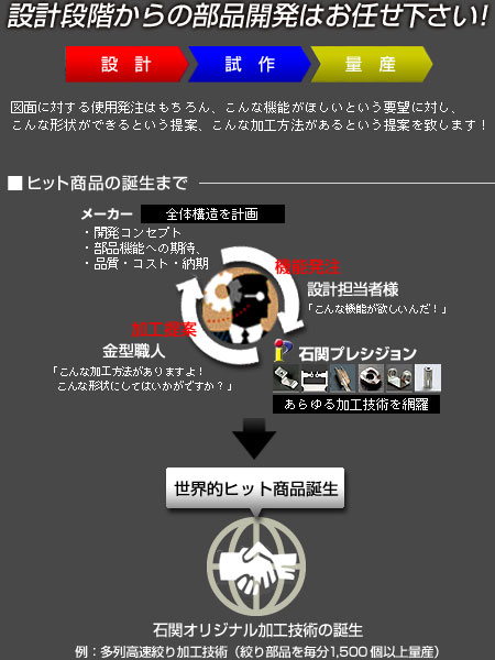 �߷��ʳ���������ʳ�ȯ�ʤ��дإץ쥷�����